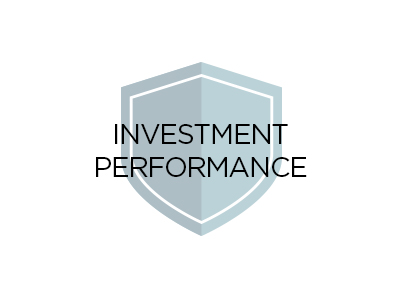 investment-performance-portal